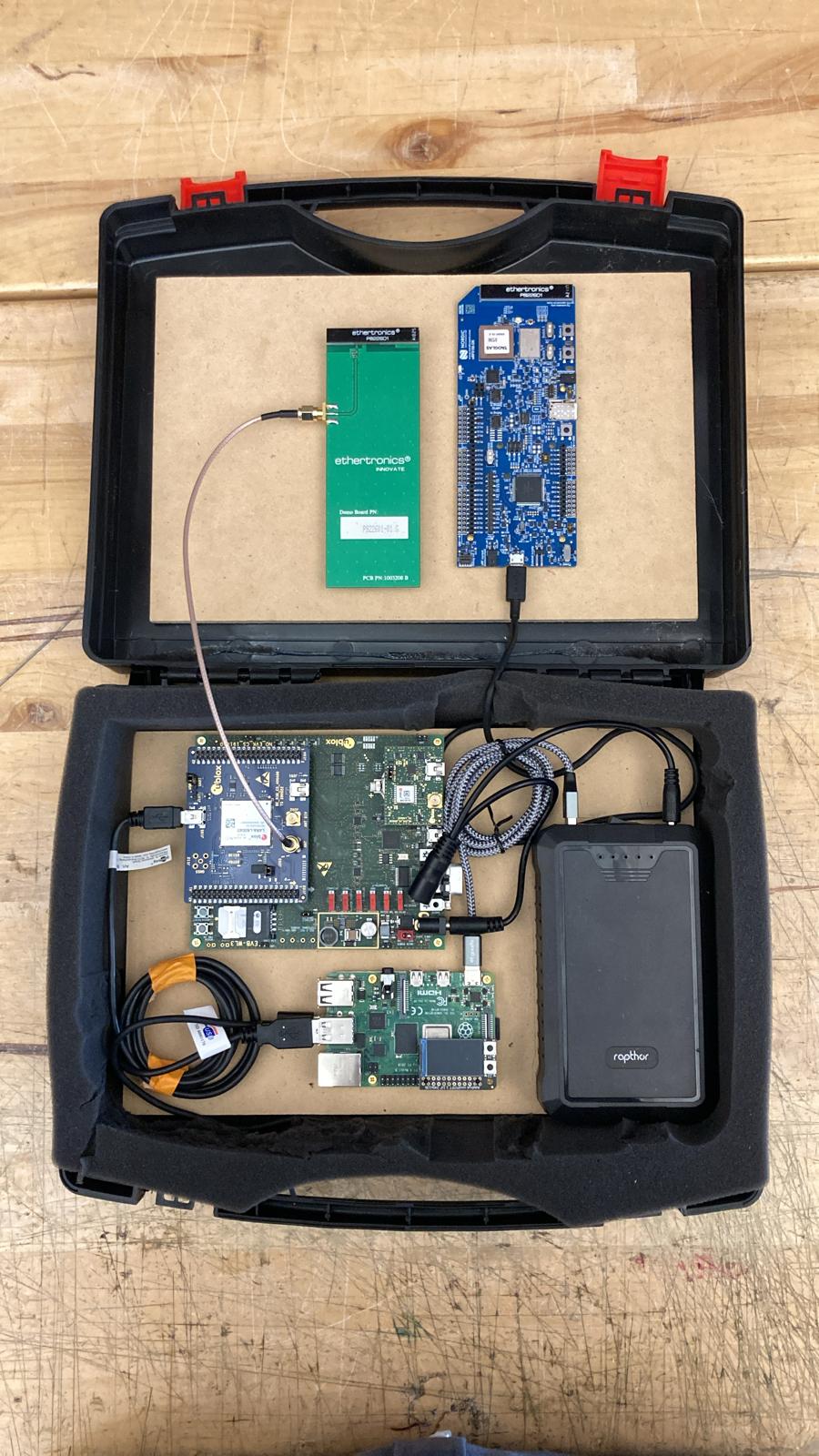 Case Studies - Bit Byte